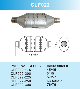 CLF017